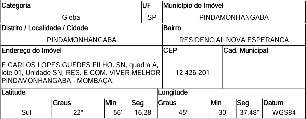 GLEBA EM PINDAMONHANGABA